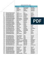 Base de Datos (203) .: Curp Nombre Apellido Paterno Apellido Materno