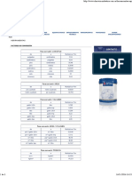 Herramientas de Calculo y Conversion - Sherwin Williams