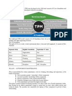 8 Pillars of TPM