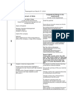 Strama Defense Tips and PPT Guide As of March 29 2016