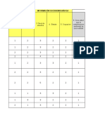 Plantilla para Tabular Datos