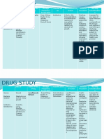 Drug Study