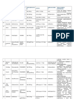 50 Medicamntos FNL