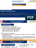 Hardening Soil Model