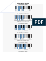 Blues Scales