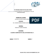 Cuadro Comparativo Del Estandar 802.11