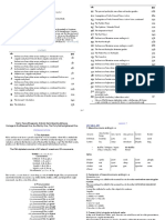 De Silva L. Pali Primer (Web, 2008) (L) (50s) PDF