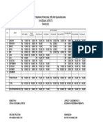 Rekapitulasi Tindakan Oprasional Per Unit Dalam Wilayah Puskesmas Jatiroto TAHUN 2012