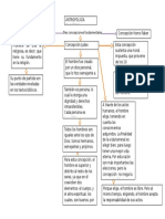 Concepción Judeo Cristiana