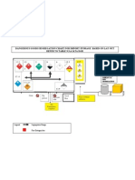 Dangerous Goods Segregation Chart For Import Storage Based On Lay Out Refer To Table 9.3.A Iata DGR