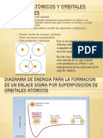 Teoria de Orbitales Moleculares