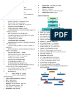 Recall Ascp Mirobiology