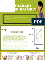 Trabajo Respiratorio