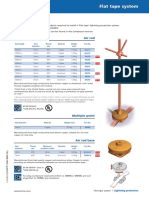 Furse - Flat Tape System