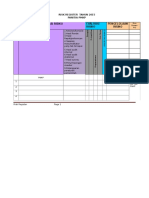 Risk Register, PMKP