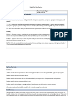 Digital Unit Plan Template