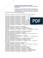 Complete List of 344 Drugs Banned From Today in The Market