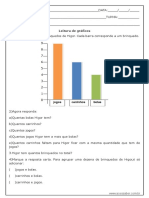 Leitura Grafico MAT