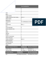 Shortcuts Fusion 360