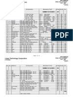 Item Qty Reference Part Description Manufacture / Part # Kit Qty PKG Qty Bal