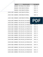 Aramco Regulated Vendors List 2 15 PDF