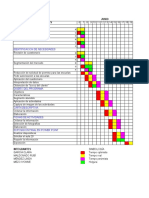 Cronograma de Operaciones de Actividades Previas Actualizadas