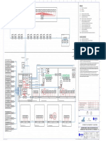 Arquitectura Scada