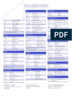 Cheat Sheet - Sublime Text 3 PDF