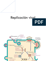 Replicación Viral