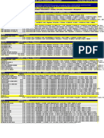 Pricelist SCK 20 April 2017