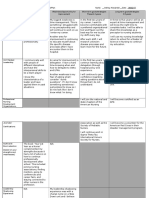 Professional Development Grid