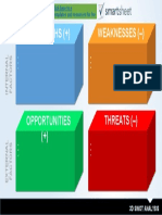 Strengths (+) Weaknesses (-) : 3D Swot Analysis