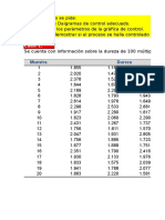 Práctica 3.3 Diagramas de Control