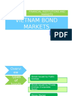 FIM Vietnam Bonds Markets