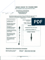 Teaching Head Voice To Young Men Session by Dr. Z. Randall Stroope PDF