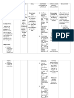 Health-Perception and Health - Management Pattern:: Subjective