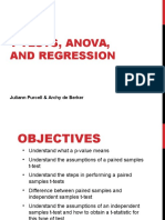 Regression ANOVA Compiled