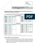 Apuntes de Formulación y Nomenclatura 3º ESO