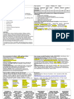 Literacy Planner