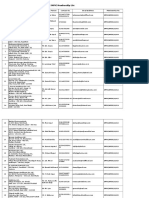 List of Members of SMPIC Pharma