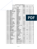 Standard Data Book (Road & Bridge)