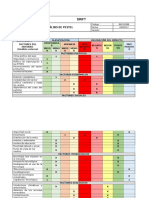 Analisis Pestel y Pci 