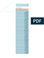 Test Data Group - 13