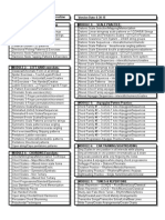 Guitar Daily Practice Routine 6-30-15