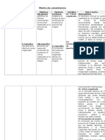 Matriz de Consistencia Si