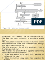 Module 4 Topic 2 ARM Processor Fundamentals