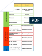 CEBE Programa