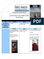 Chemical Unloading PDF