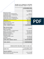 Turkish Airlines Financial Statements Exel (Hamada SH)