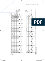 Practical Design of Steel Structures